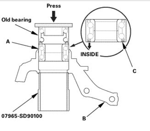 Attached Media