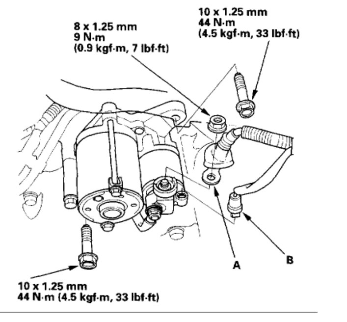 Attached Media