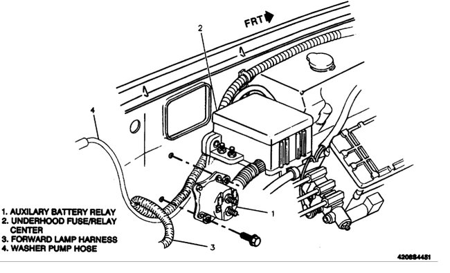 Attached Media