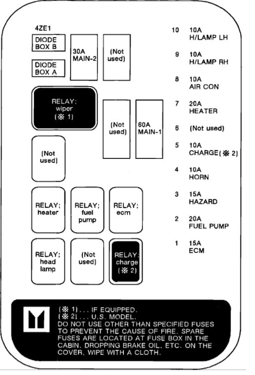 Attached Media