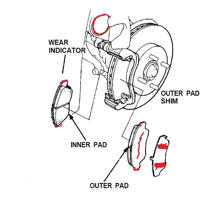Attached Media