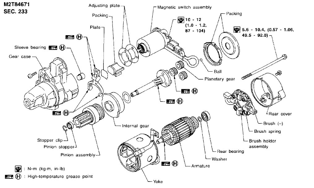 Attached Media