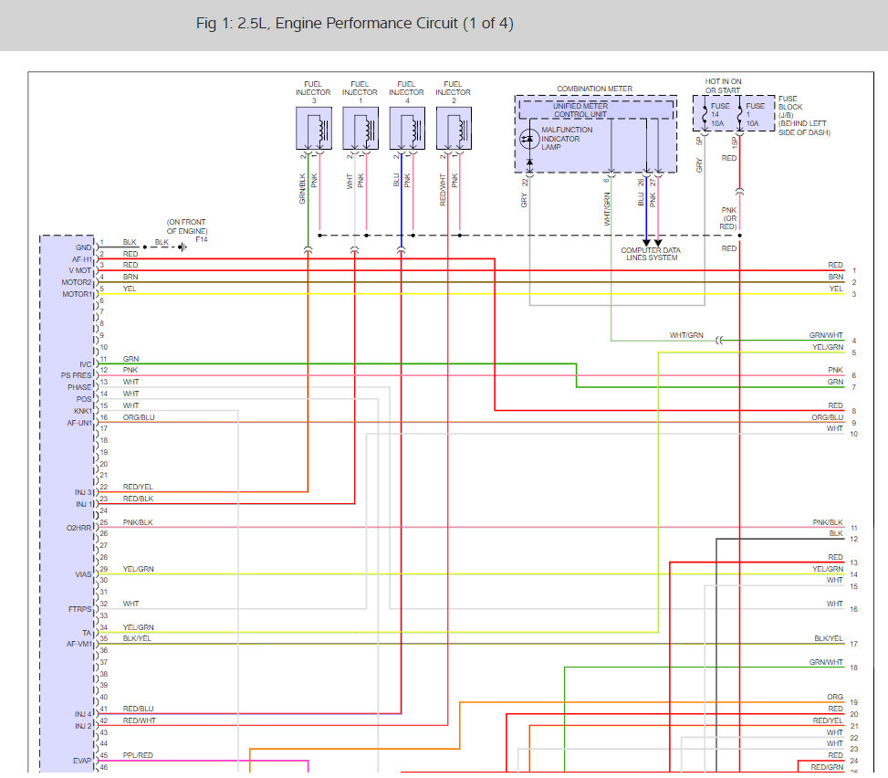 Attached Media