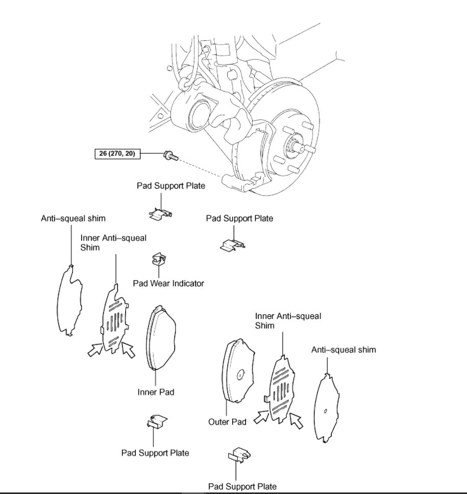 Attached Media