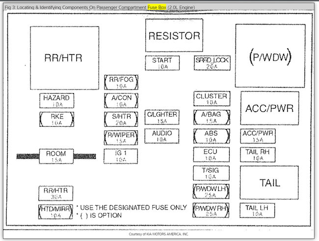 Attached Media