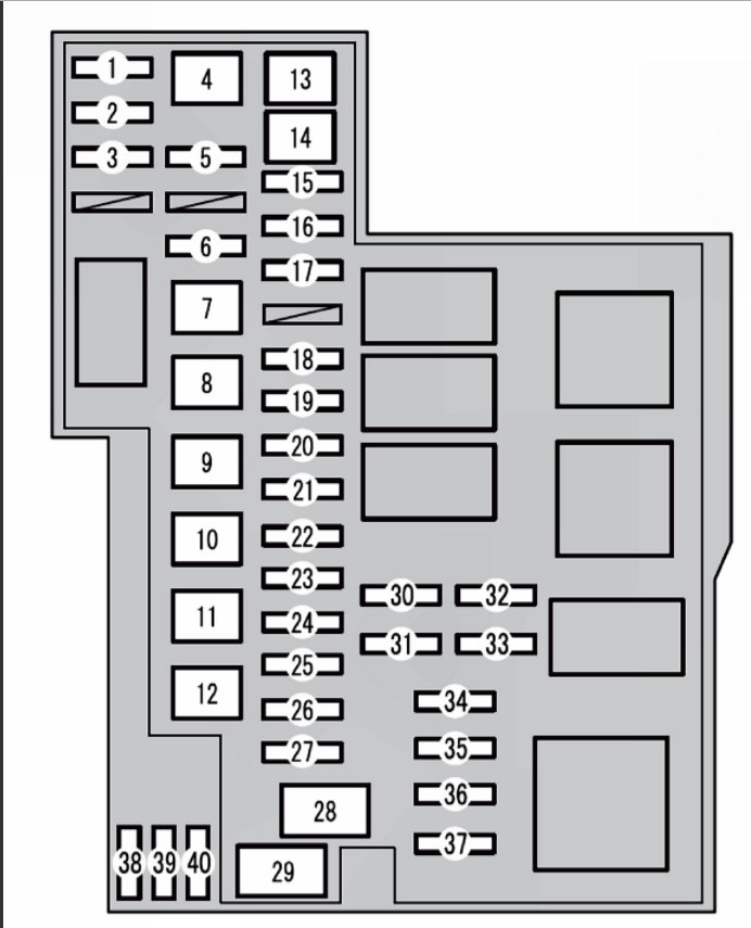 Attached Media