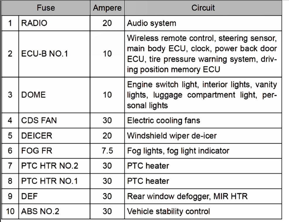 Attached Media