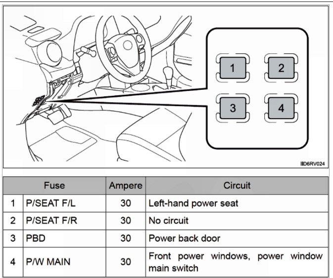 Attached Media