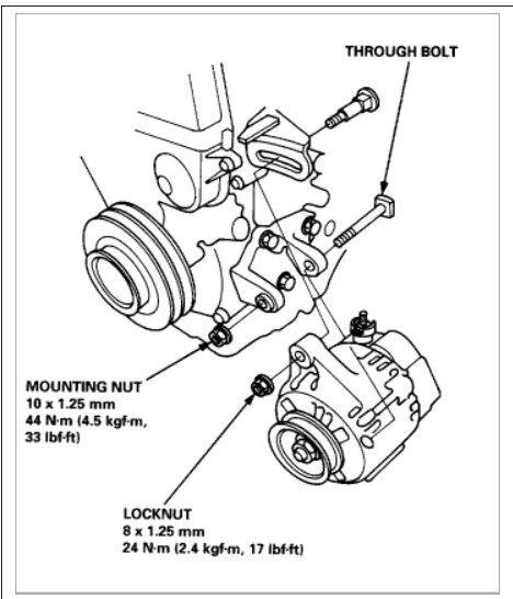 Attached Media
