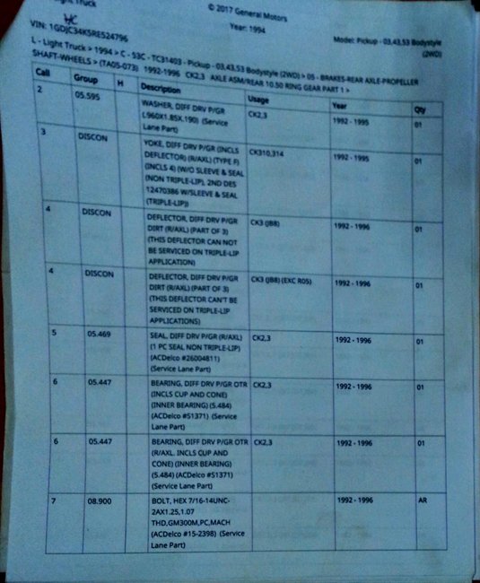 Attached Media