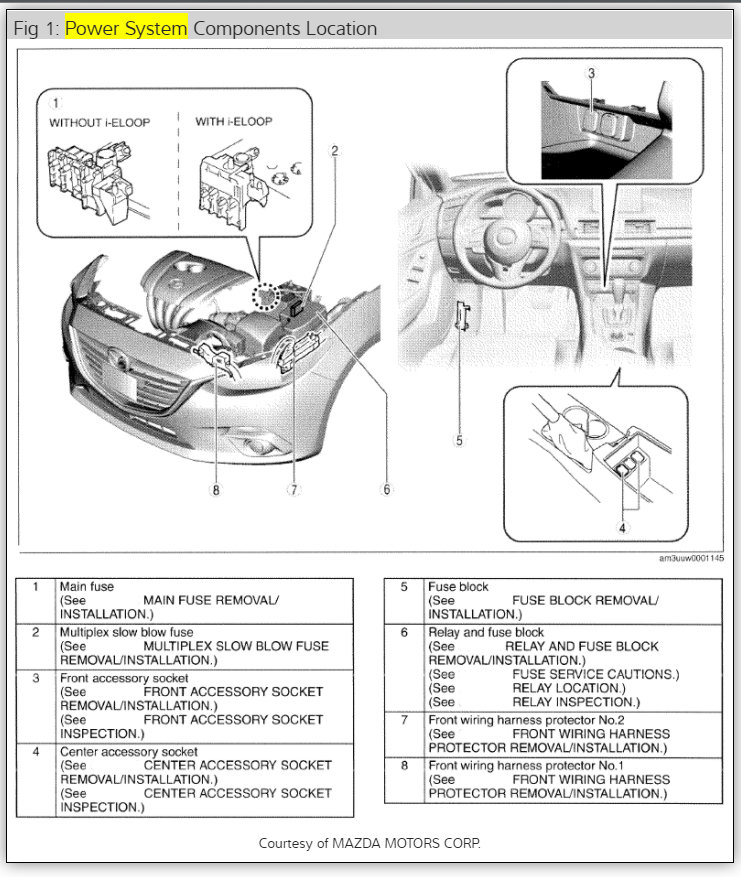 Attached Media