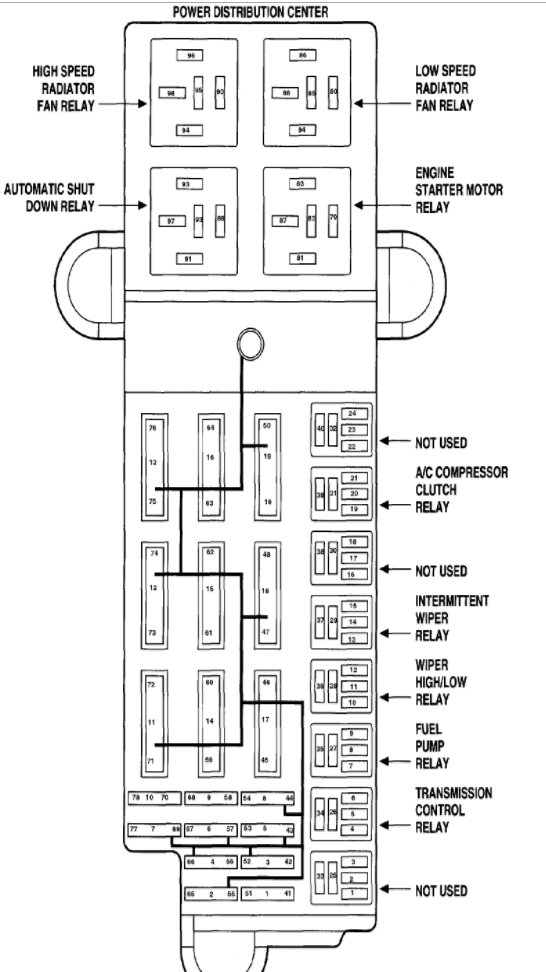 Attached Media