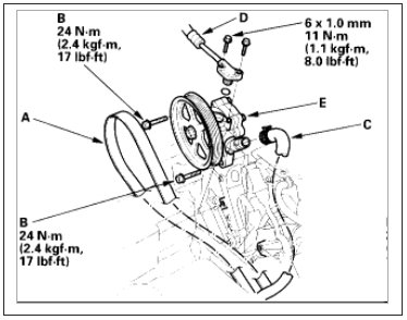 Attached Media