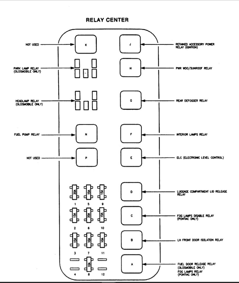 Attached Media