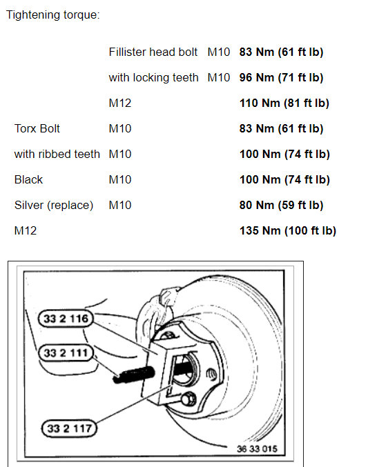 Attached Media