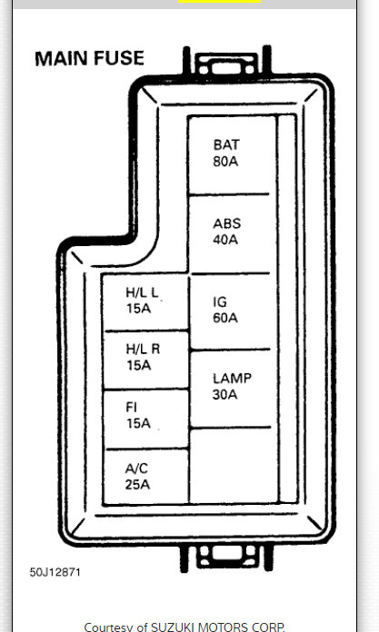 Attached Media