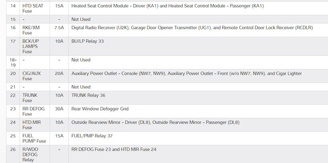 Attached Media