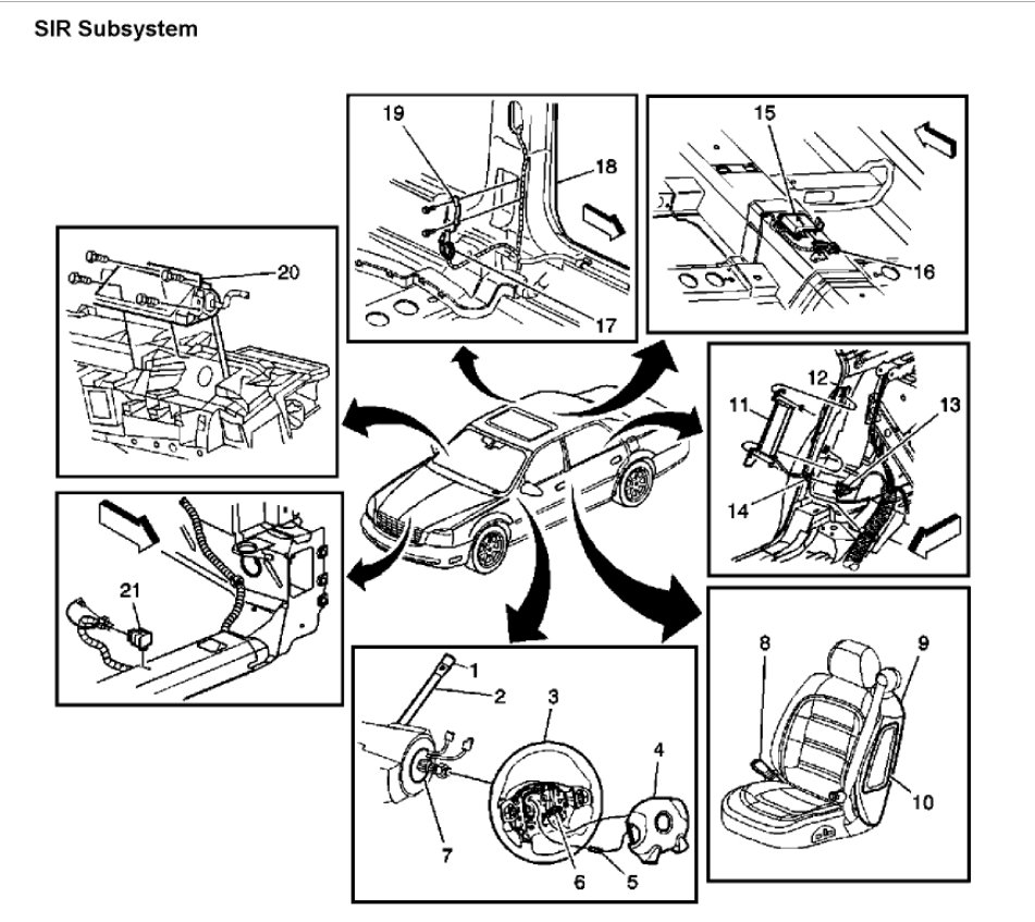 Attached Media
