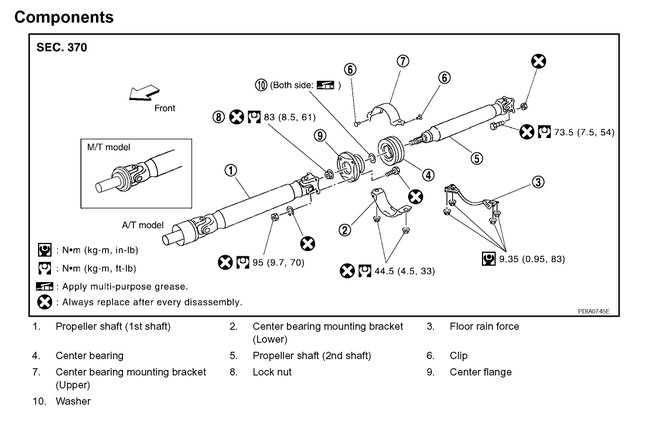 Attached Media