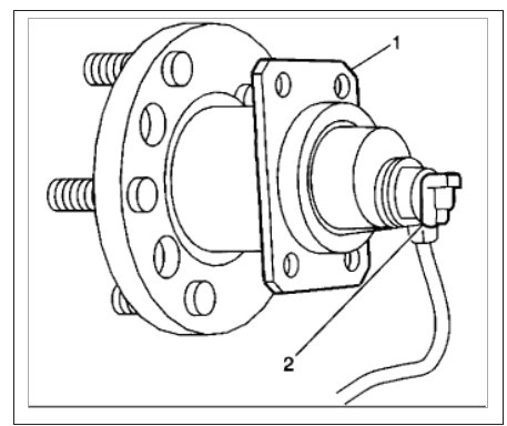 Attached Media