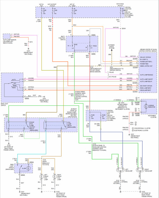 Attached Media