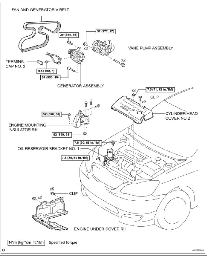 Attached Media