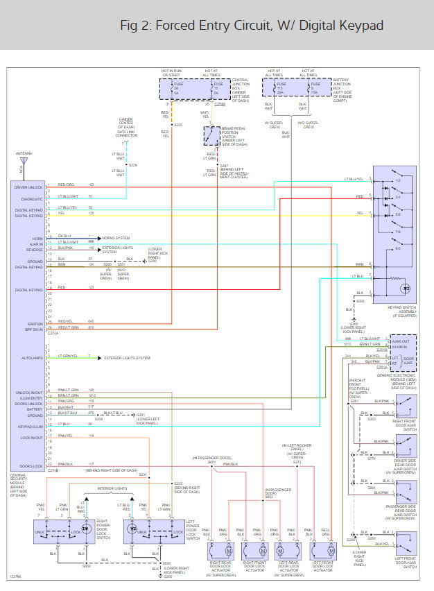 Ford F150 PATS system troubleshooting flowchart