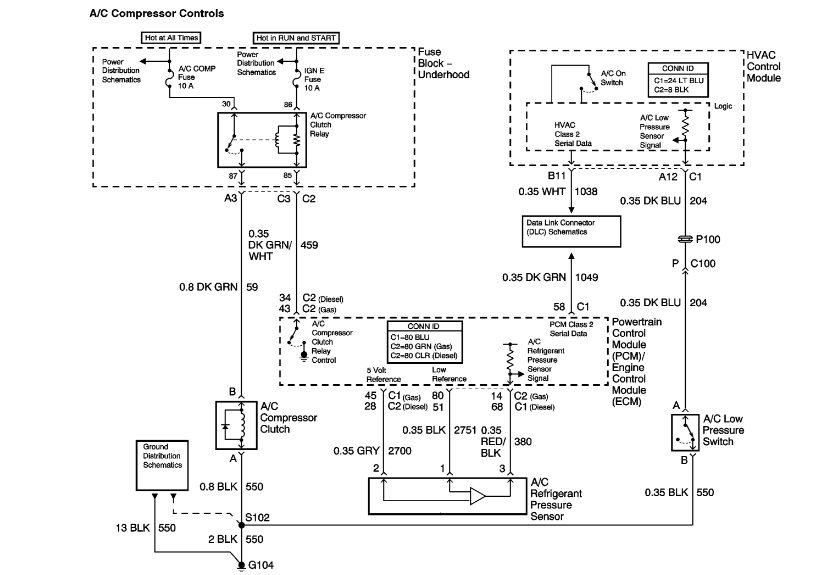 Attached Media