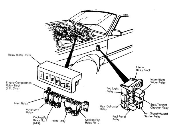 Attached Media