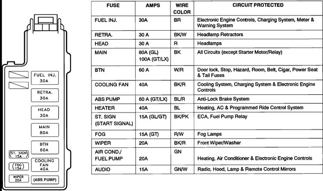 Attached Media