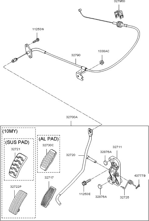 Attached Media