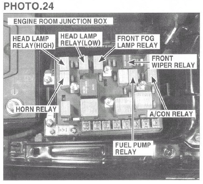 Attached Media