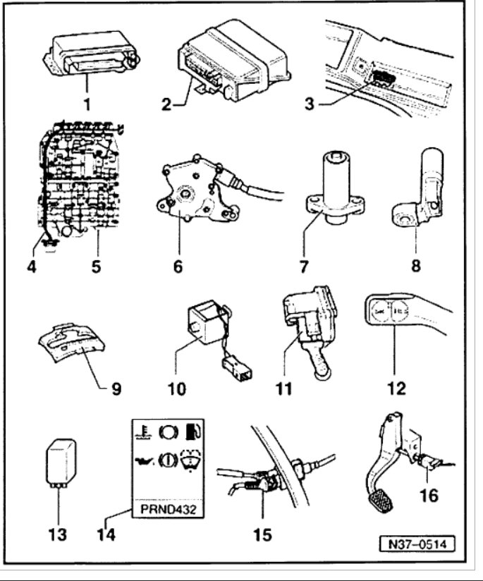 Attached Media