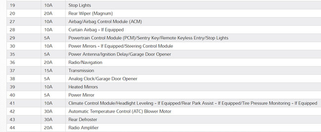 Attached Media