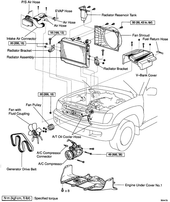 Attached Media