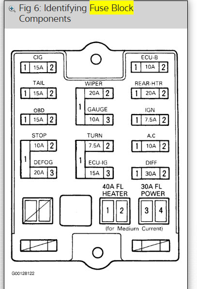 Attached Media