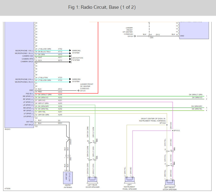 Attached Media