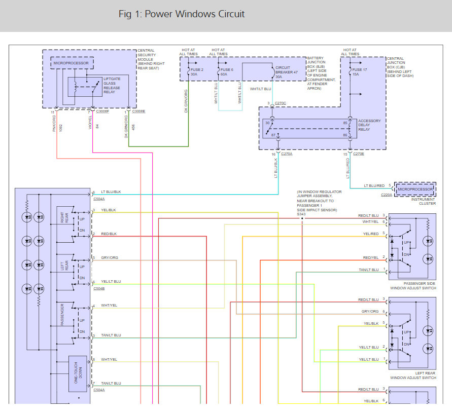 Attached Media