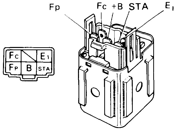 Attached Media