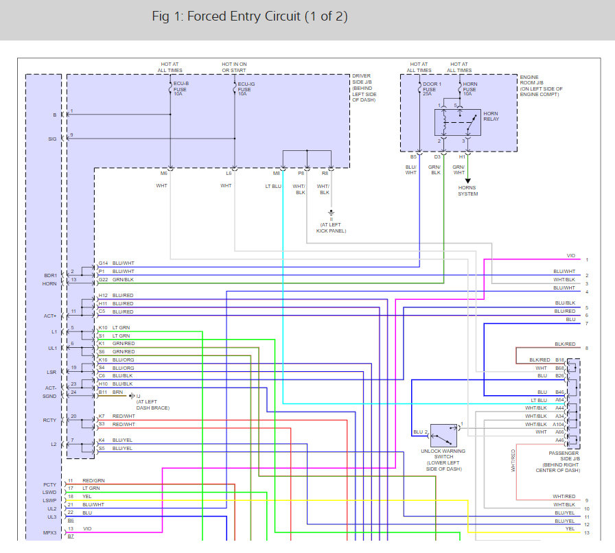 Attached Media