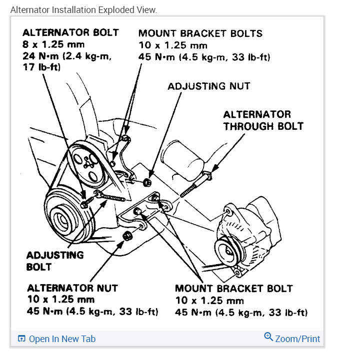 Attached Media