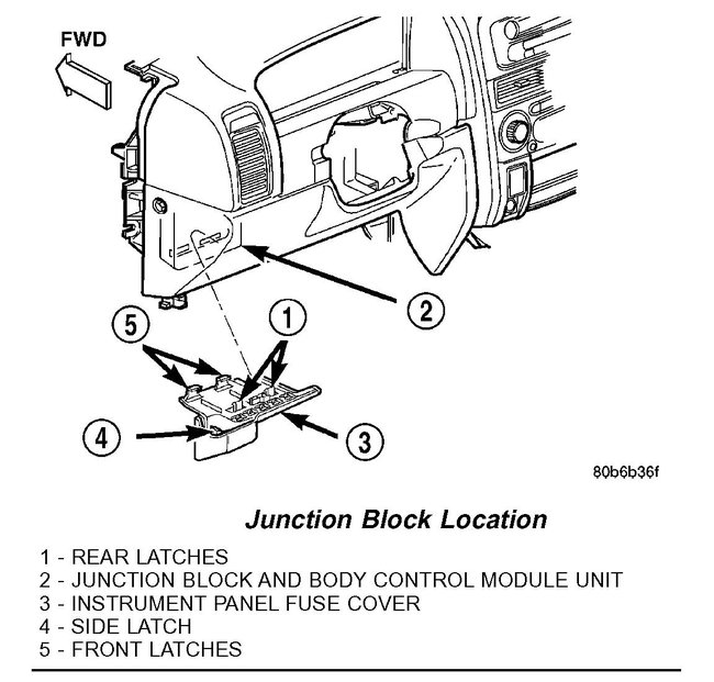 Attached Media