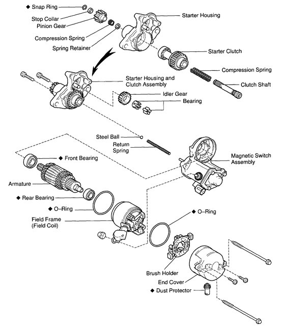 Attached Media