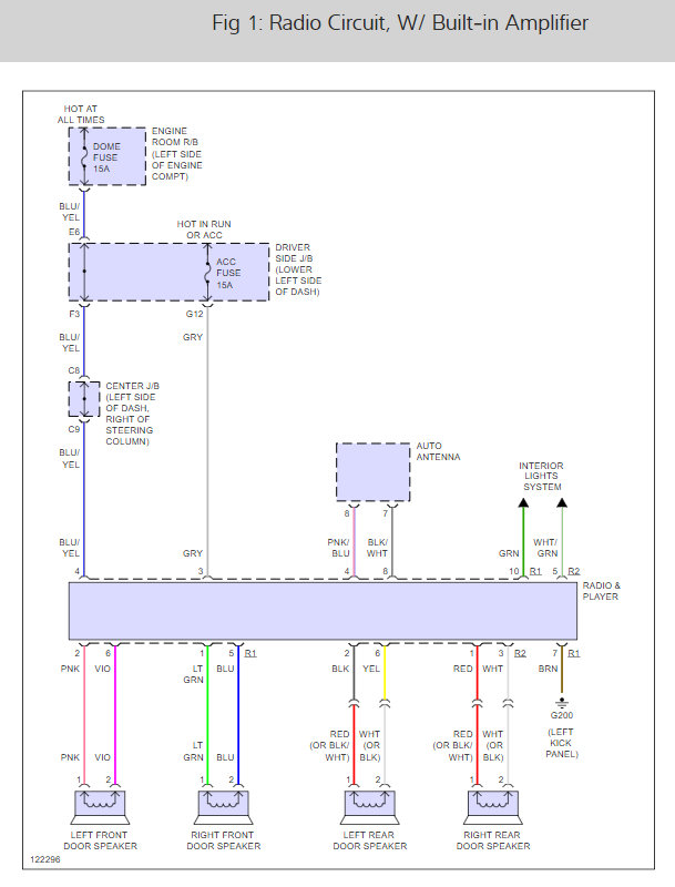 Attached Media
