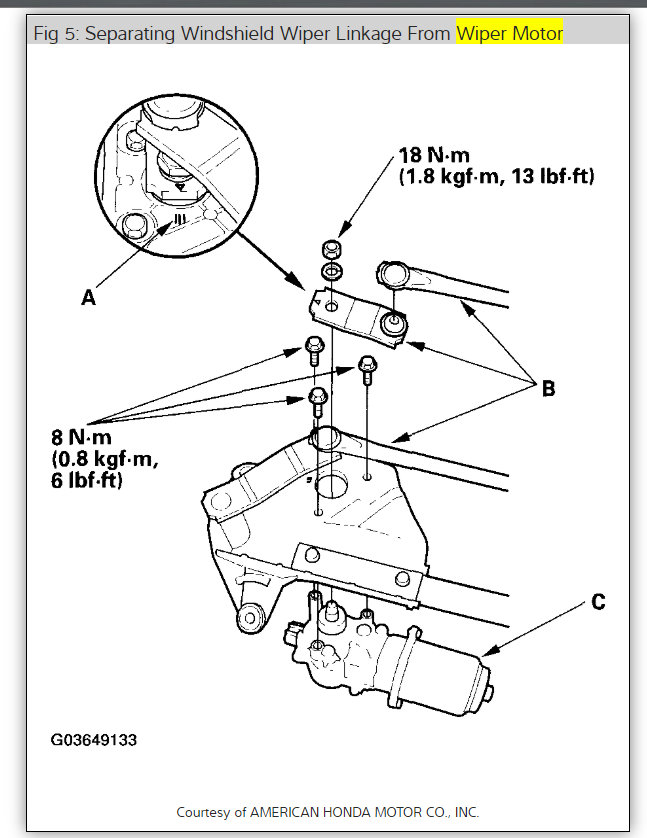 Attached Media