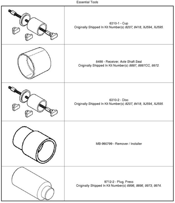 Attached Media