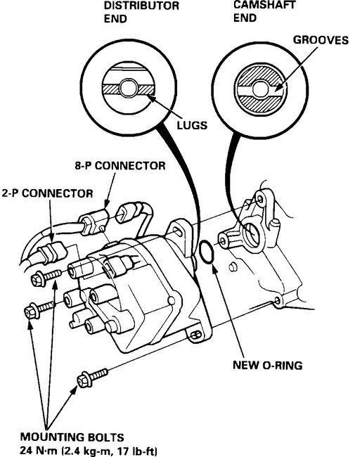 Attached Media