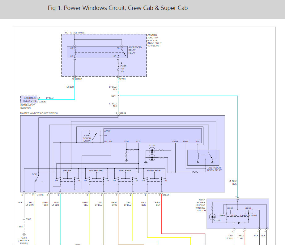 Attached Media
