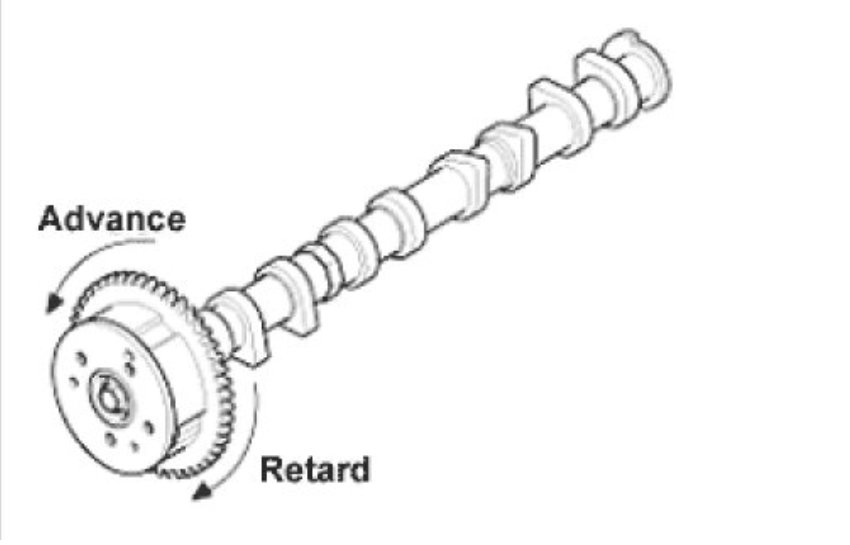 Attached Media