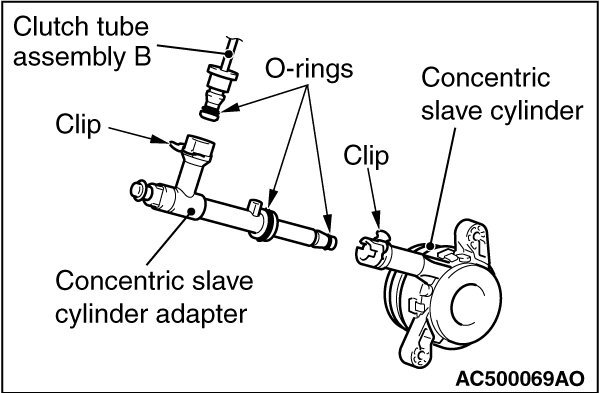 Attached Media
